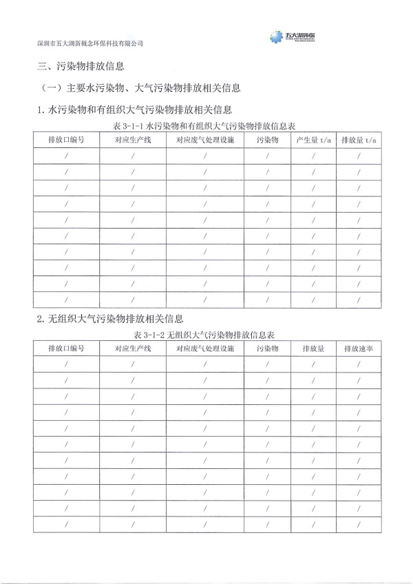 2024年度深圳市五大湖新概念環保科技有限公司環境信息年度報告_5.jpg